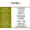 신한정공(주)