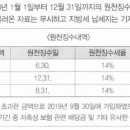 (주)아름상사