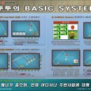 투투당구클럽 이미지