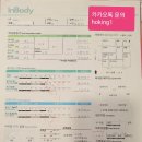 서*훈 - 미추홀구 낙섬동로 51 | 서*훈