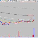 가온약품 이미지