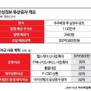 (주)인성디지탈