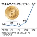 전국자동차노동조합연맹 경북지역 자동차 | [경제신문 읽기] 2025년 7월12일 토요일