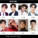 환희, '현역가왕2' 테마투표 1위'…박서진·진해성 뒤이어(팬마음) 이미지