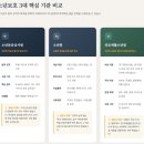 대전소년원대전청소년비행예방센터 | 소년분류심사원, 소년원, 의료재활소년원은 어떤 곳일까?!