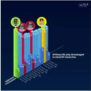 오타니 쇼헤이의 50-50 기록이 개쩌는 이유 이미지