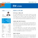천보상회