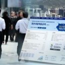 尹 정부, 중소기업 청년 근로자 예산 줄줄이 삭감 이미지