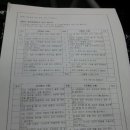 성안중 학교 안 이미지