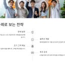 외국기업창업지원연구센터 | 정부지원사업 찾는 방법과 아이디어 도출 요령