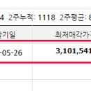 방배천로6길 33-2 이미지