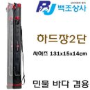 백조상사