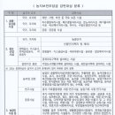 공공용 35 이미지