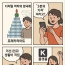 주식회사 기적 이미지