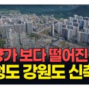 충격의 충청도 강원도 아파트. 분양가보다 싸진 마이너스 매물이 있는 충청도 강원도 신축 아파트 39곳 (몰아보기) [부동산 아파트 집값 이미지