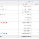 (주)도우인시스 이미지
