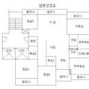 정실비식당 이미지