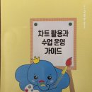 더큰하나미술교습소