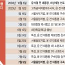 영장 티스토리