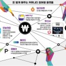 돈 - 광산구 첨단중앙로170번길 13-16 | 돈