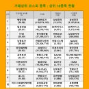 제이알이엔지