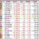 한불뷰티샵 이미지