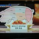 꼭먹야하는 고기의진실과 건강하게먹는법~~~~ 이미지