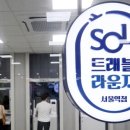 트래블홀릭