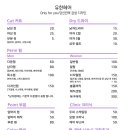 유한미용실 - 남구 | 유한미용실