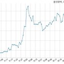 (주)광진윈텍 이미지