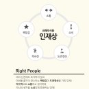 (주)혜인식품