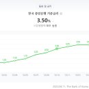 경포대공인중개사사무소 이미지