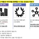 (유)로고스 이미지