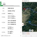 덕유지맥1구간(18km)-설국속으로... 이미지