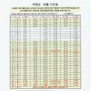 향미민박 이미지