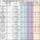 남현동-40 이미지