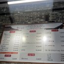 방가네소고기국밥 성당점 | 마곡 국밥 맛집 방가네 소고기국밥 마곡점 얼큰소고기국밥 + 감자채전 솔직후기 (주차 가능)