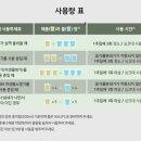 후하바이오 이미지