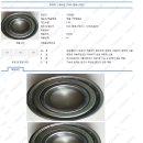 엔에스케이(NSK) 이미지