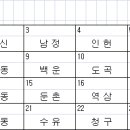 제9회 C&M케이블TV기-2012년도 추계 겸 제14회 백호기 서울특별시 초등학교야구대회 대진표-예선리그일정, 조편성표,결승토너대진표 이미지