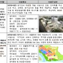 공항고등학교 이미지