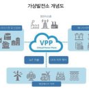 내지1발전소 이미지