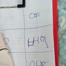 우행시심리상담연구소 이미지
