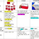 형곡드림약국 이미지