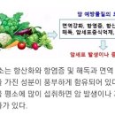 반포뉴본한의원 이미지