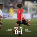 2019 AFC 아시안컵 8강전 (대한민국 vs 카타르) 이미지