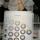 예뻐지는 퍼스널컬러&메이크업 | 청담메이크업: 뷰티클립온 퍼스널컬러메이크업 후기