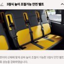 동광양키즈태권도 이미지