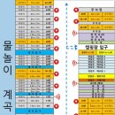 패밀리오토캠핑장 이미지