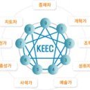 별별성격카페